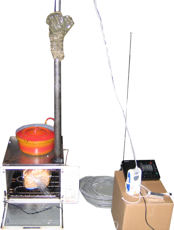 map of pots genealogy