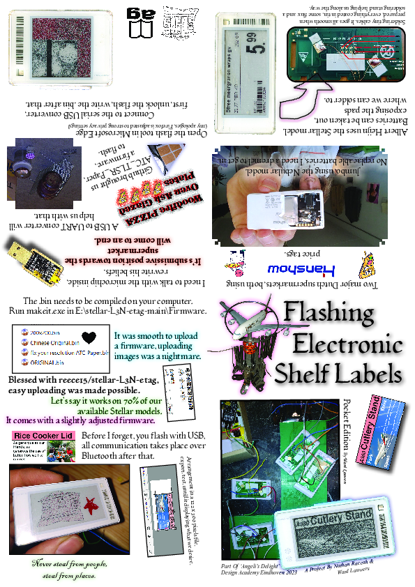 map of pots genealogy